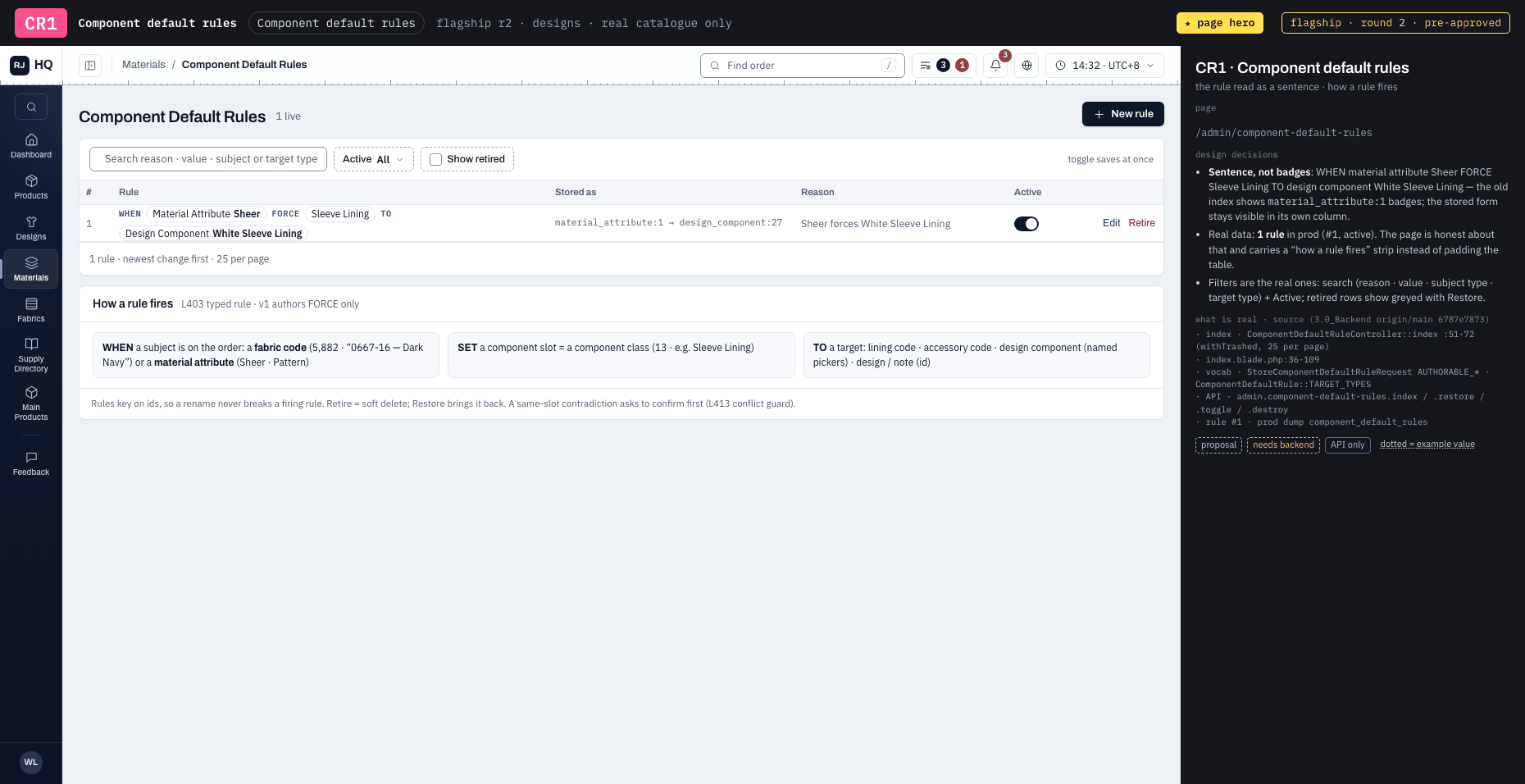 CR1 · Component default rules ★